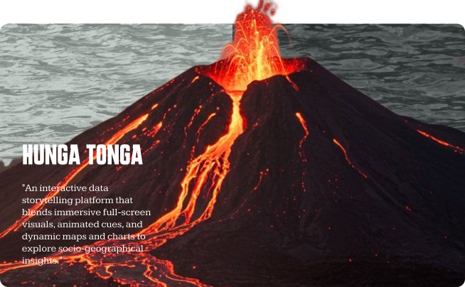 Hunga Tonga